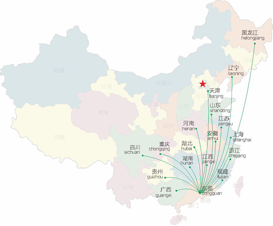 营销范围